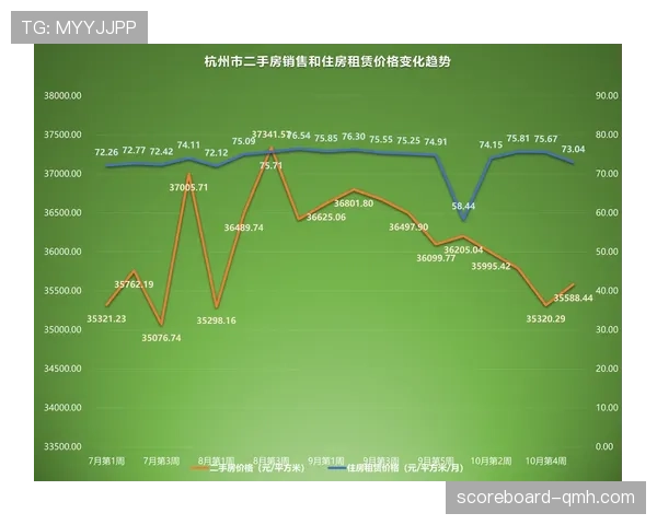 瓦伦西亚保级风险持续显现，近期表现波动加剧生存压力