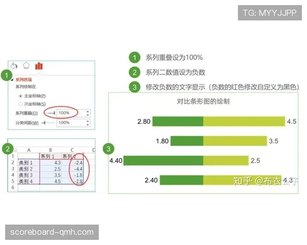 世界杯传统强队攻守数据对比分析