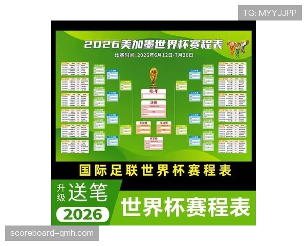 2026世界杯净胜球如何决定排名
