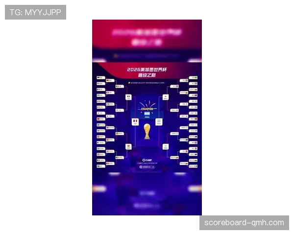 2026世界杯官方晋级标准规则 2026世界杯官方晋级标准规则